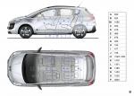 Peugeot 3008 2010 года